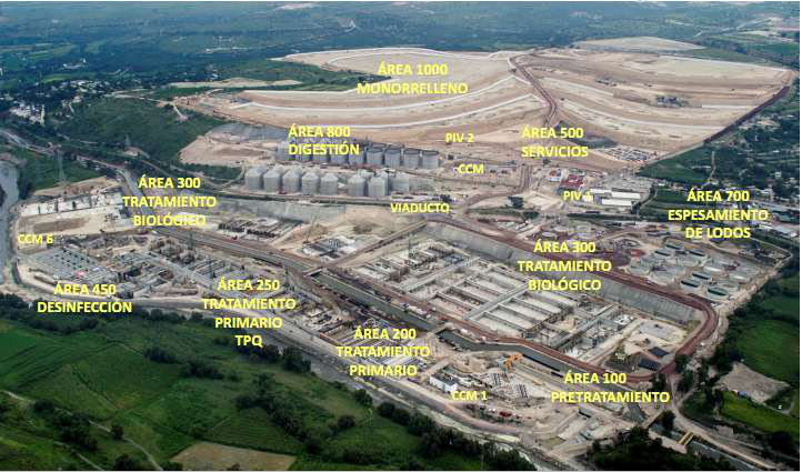 Vista aérea de la PTAR Atotonilco en construcción, con las áreas de pretratamiento, tratamiento primario, biológico, digestión y monorrelleno rotuladas